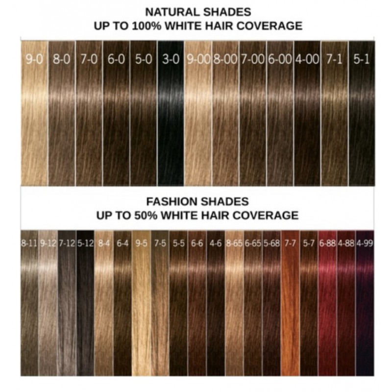 schwarzkopf-professional-igora-color10.jpg